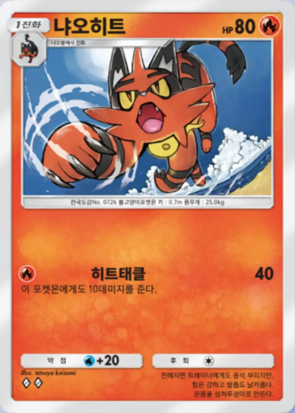 냐오히트
