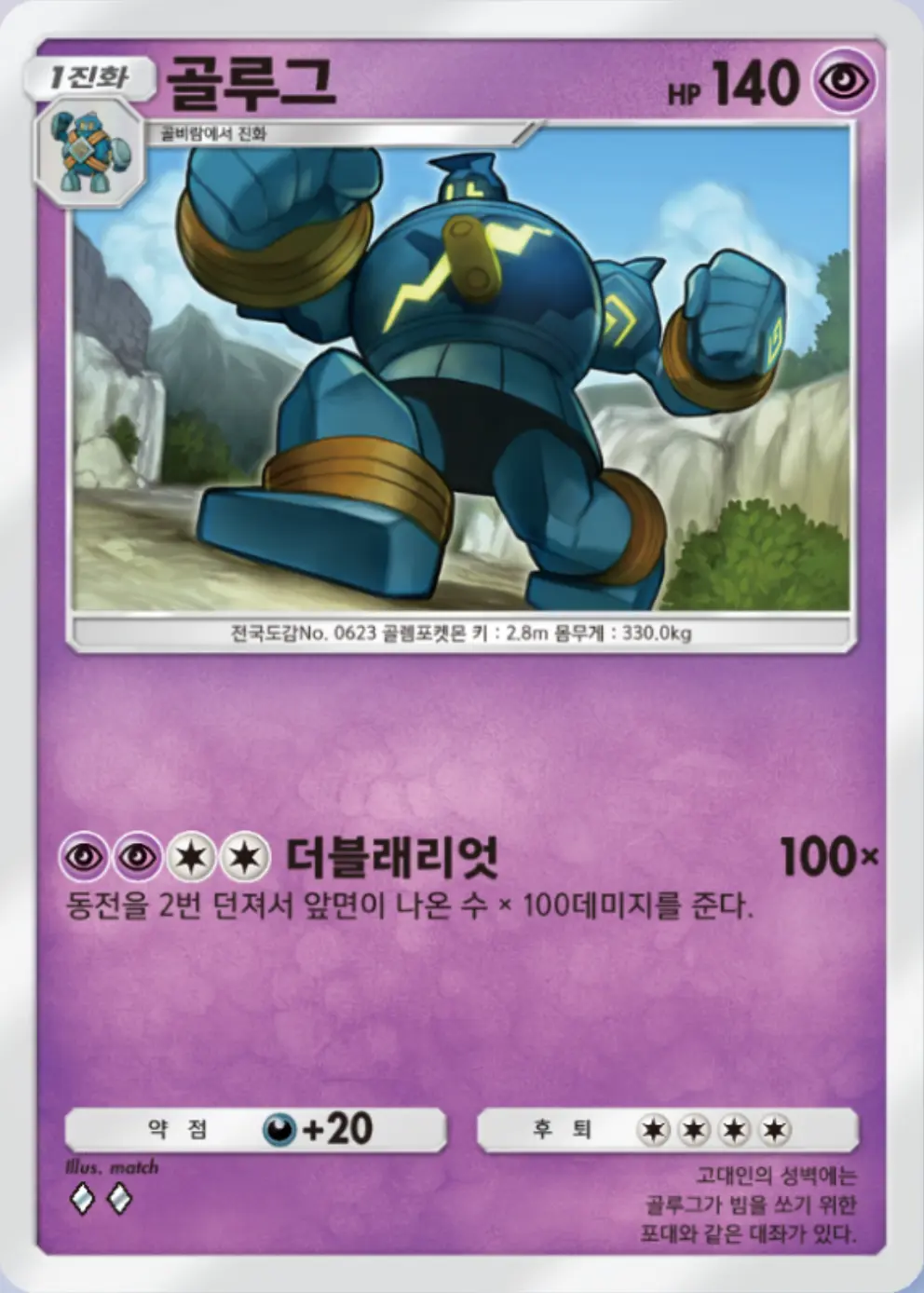 골루그