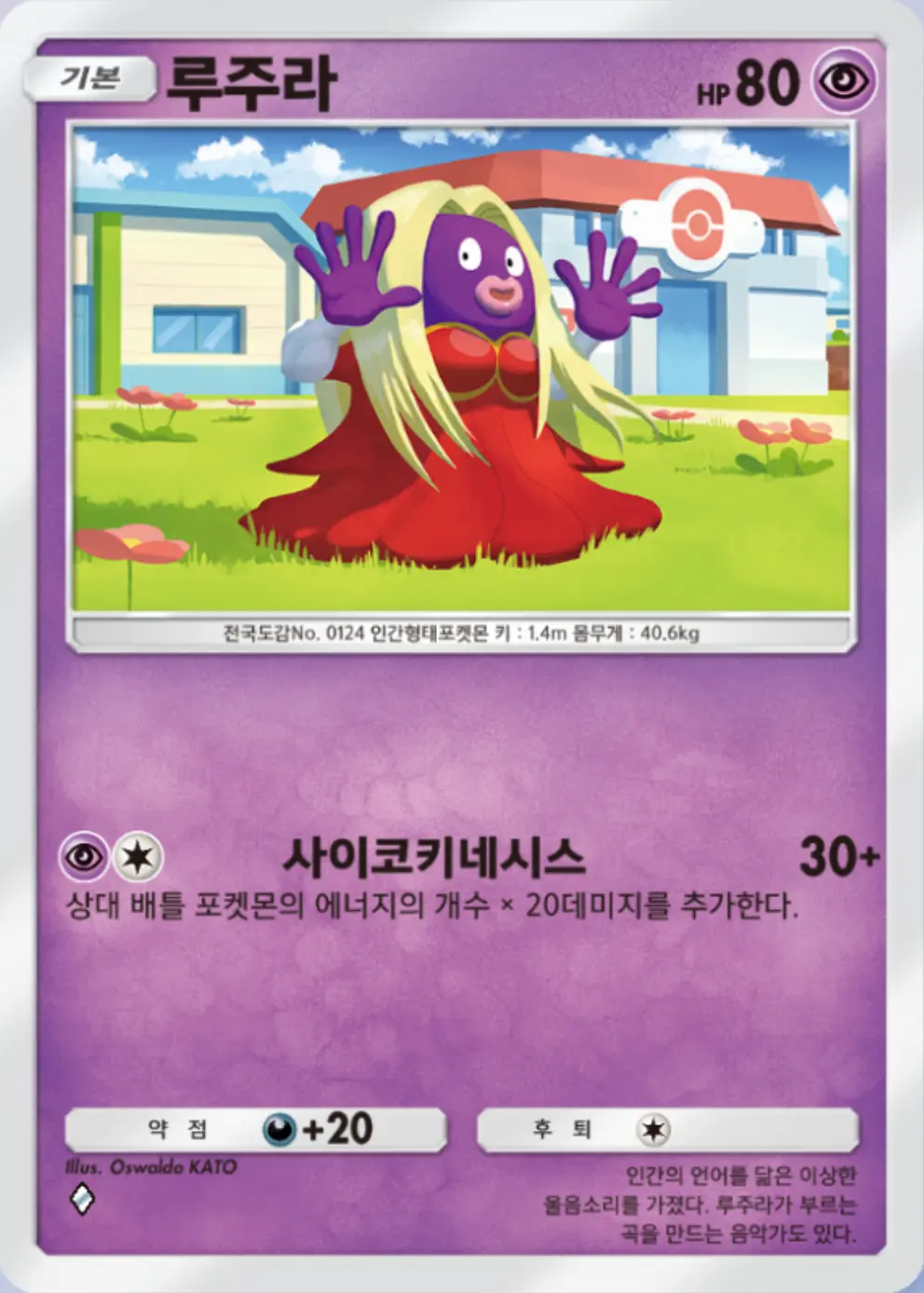 루주라