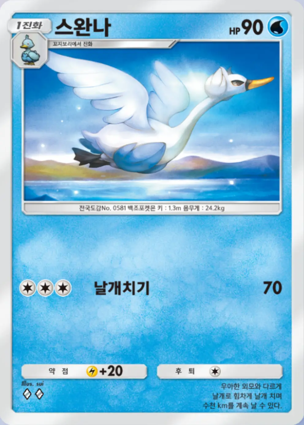 스완나