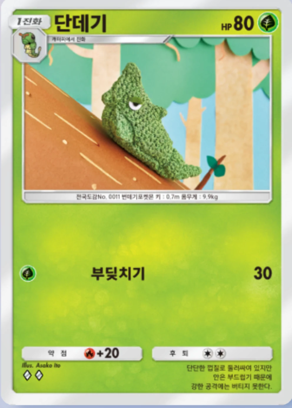 단데기