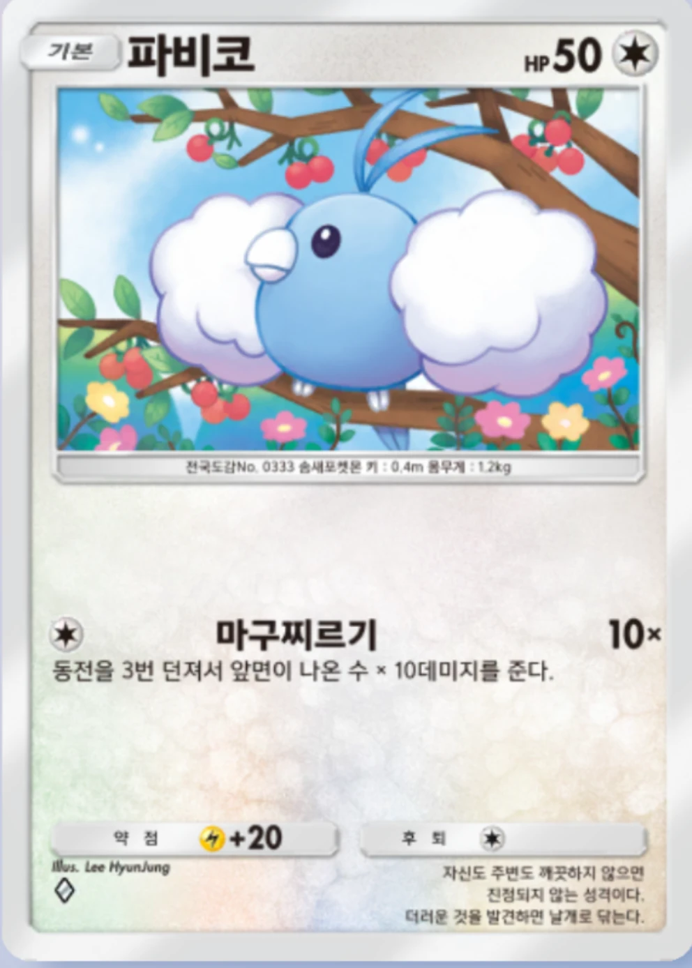 파비코