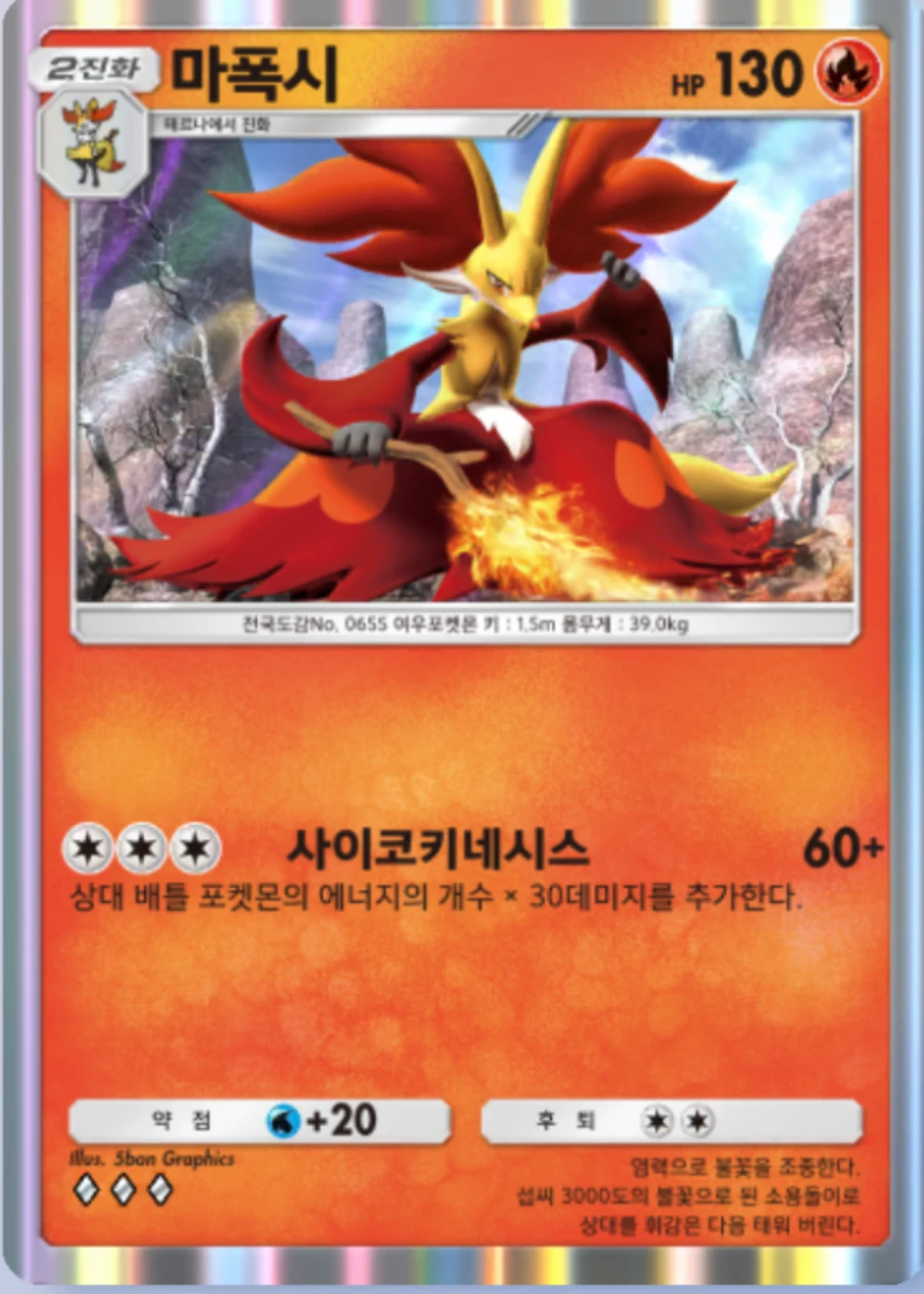 마폭시