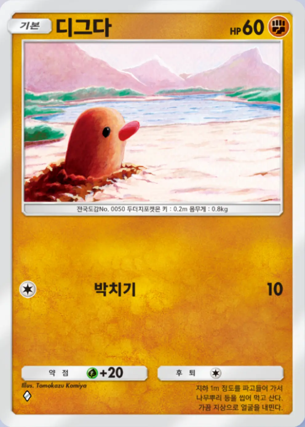 디그다