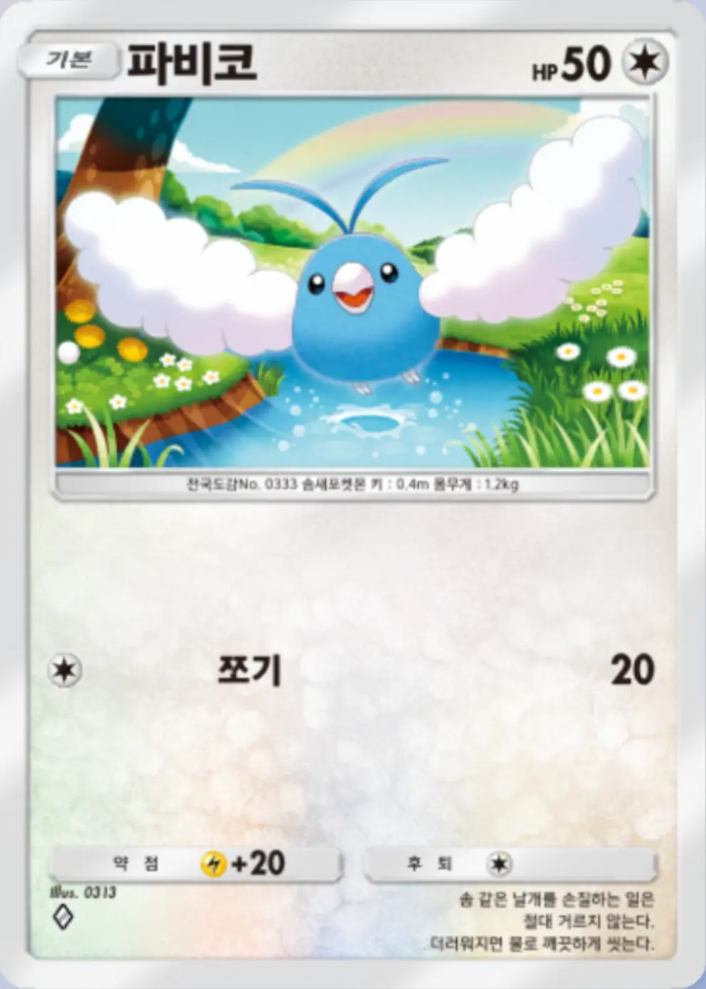 파비코