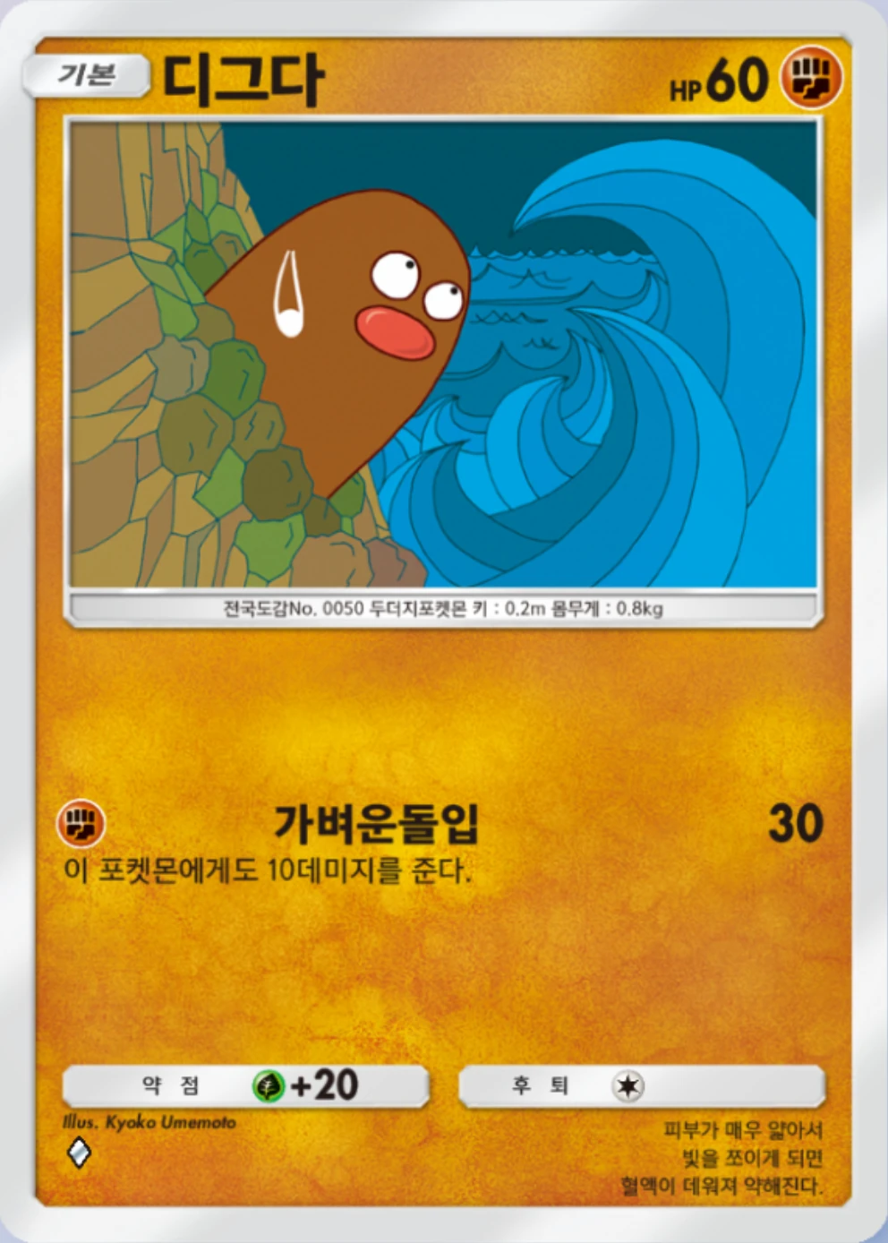디그다