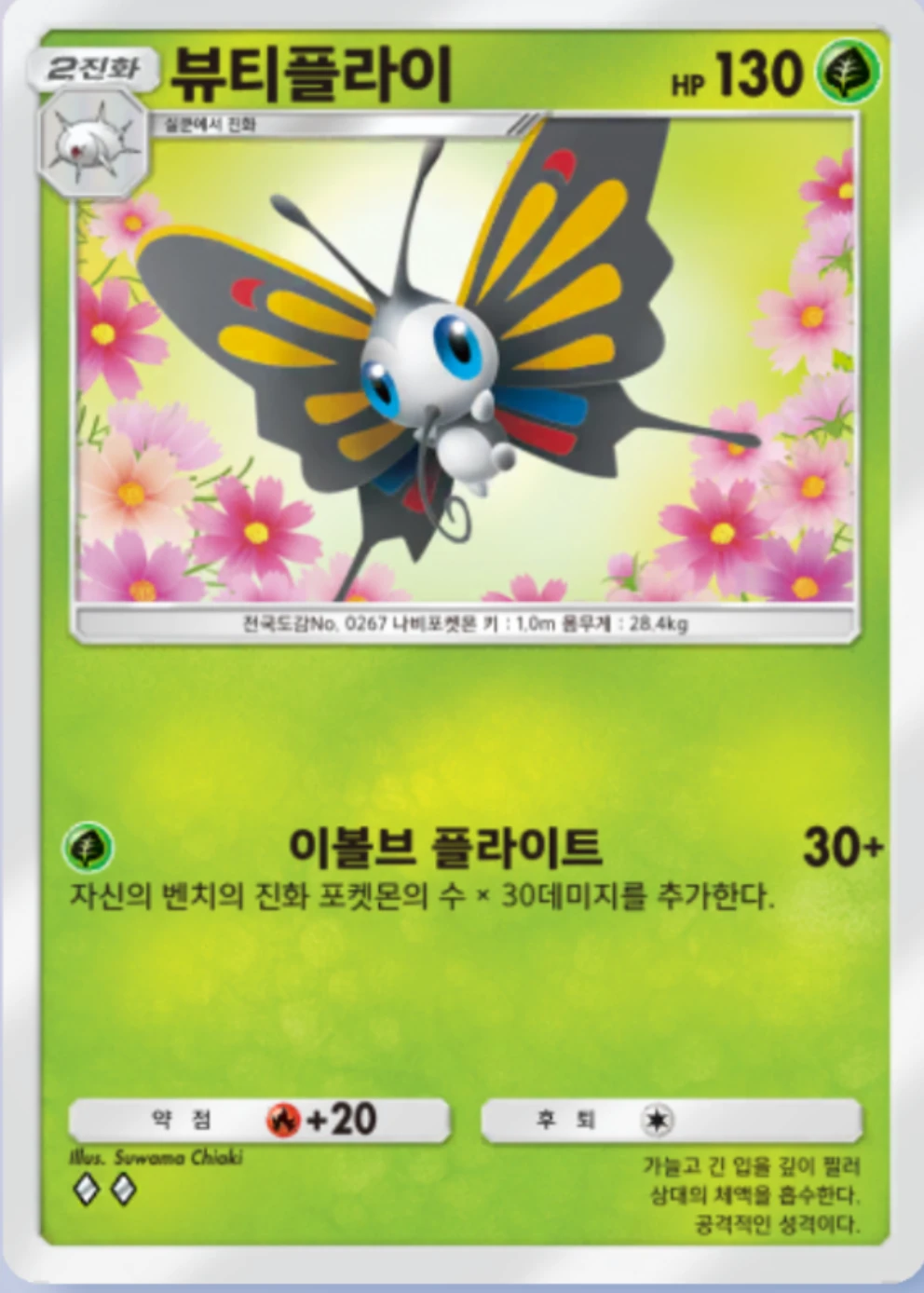 뷰티플라이