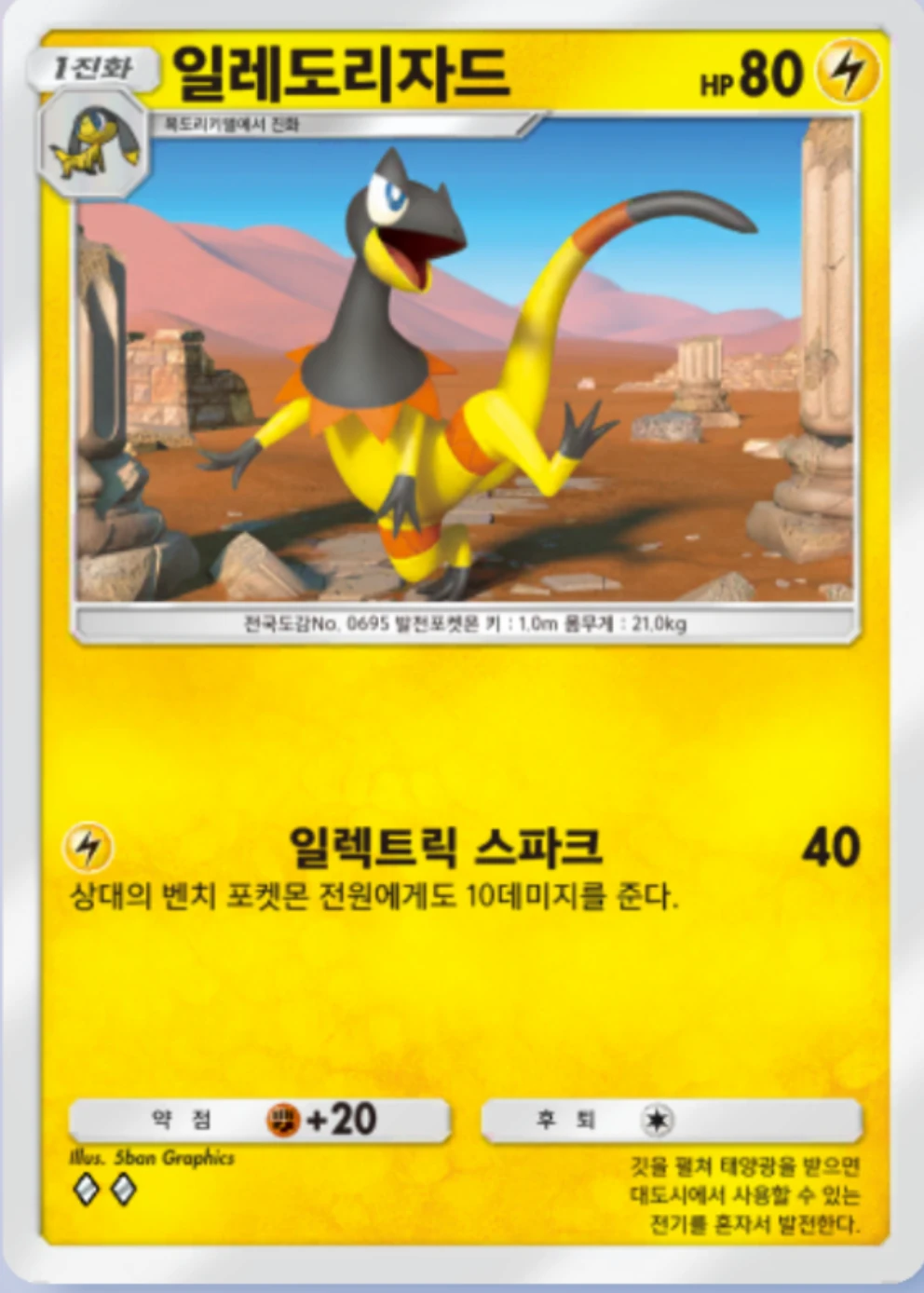 일레도리자드