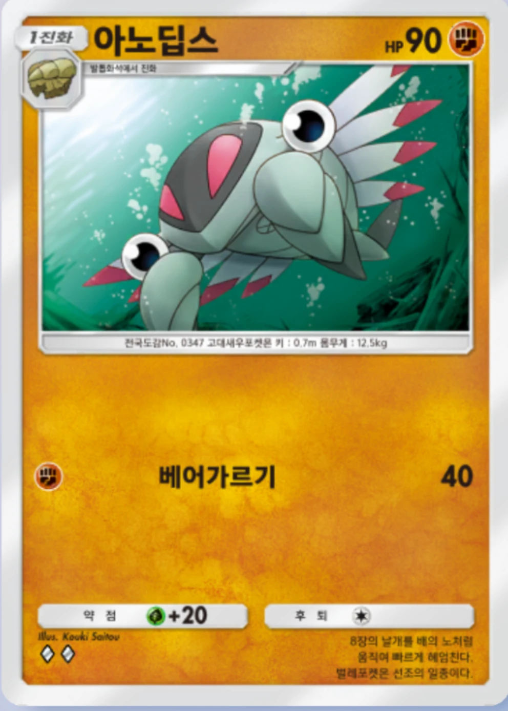 아노딥스