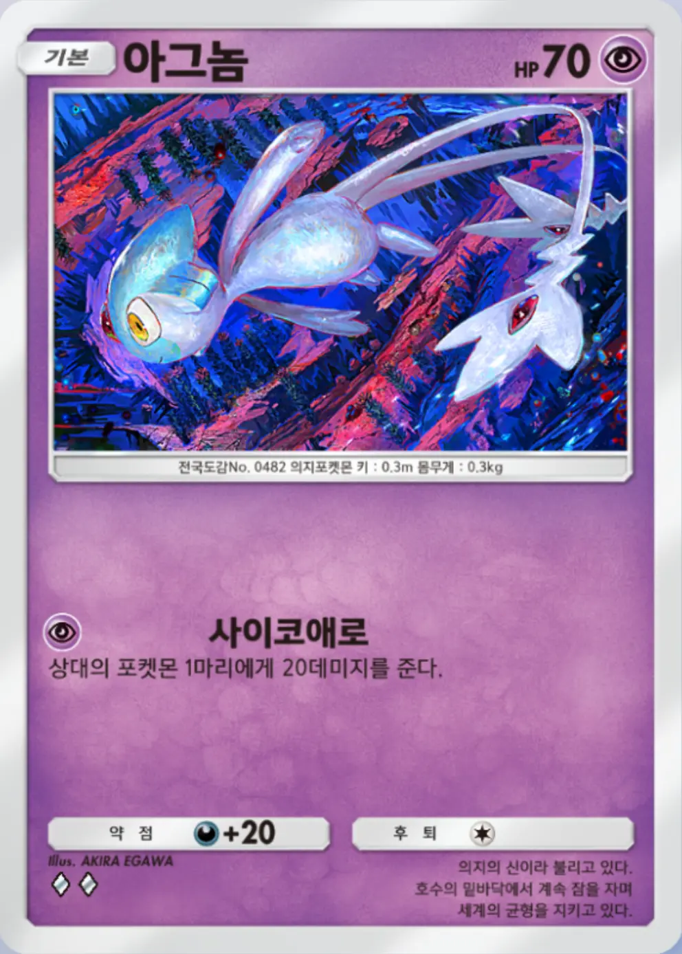 아그놈