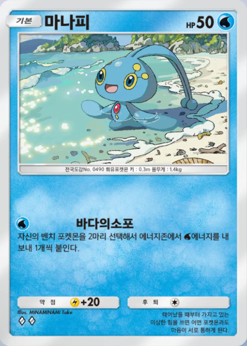 마나피