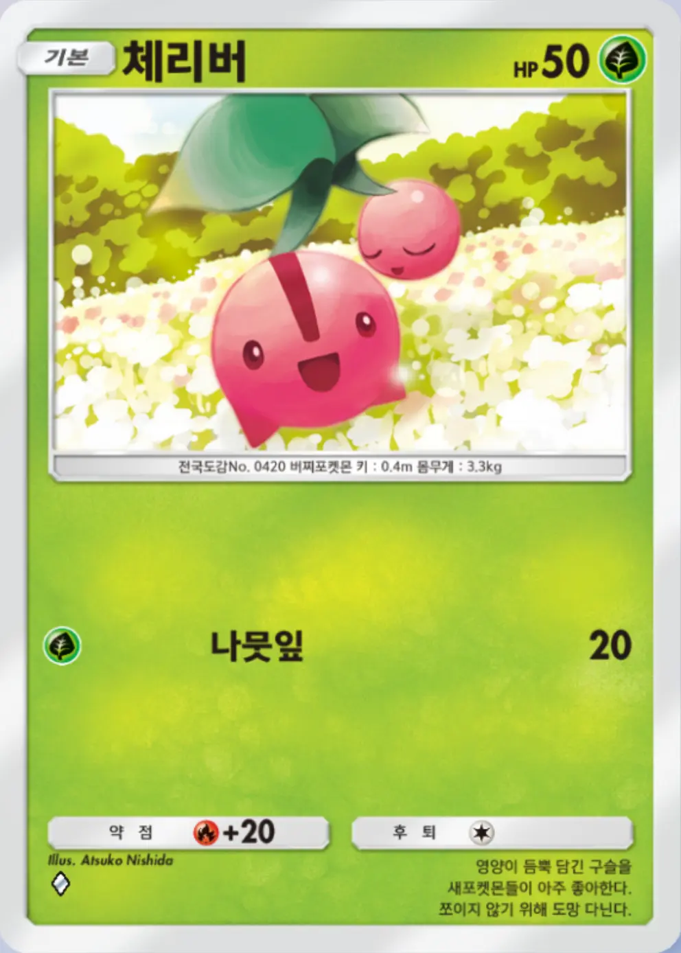 체리버
