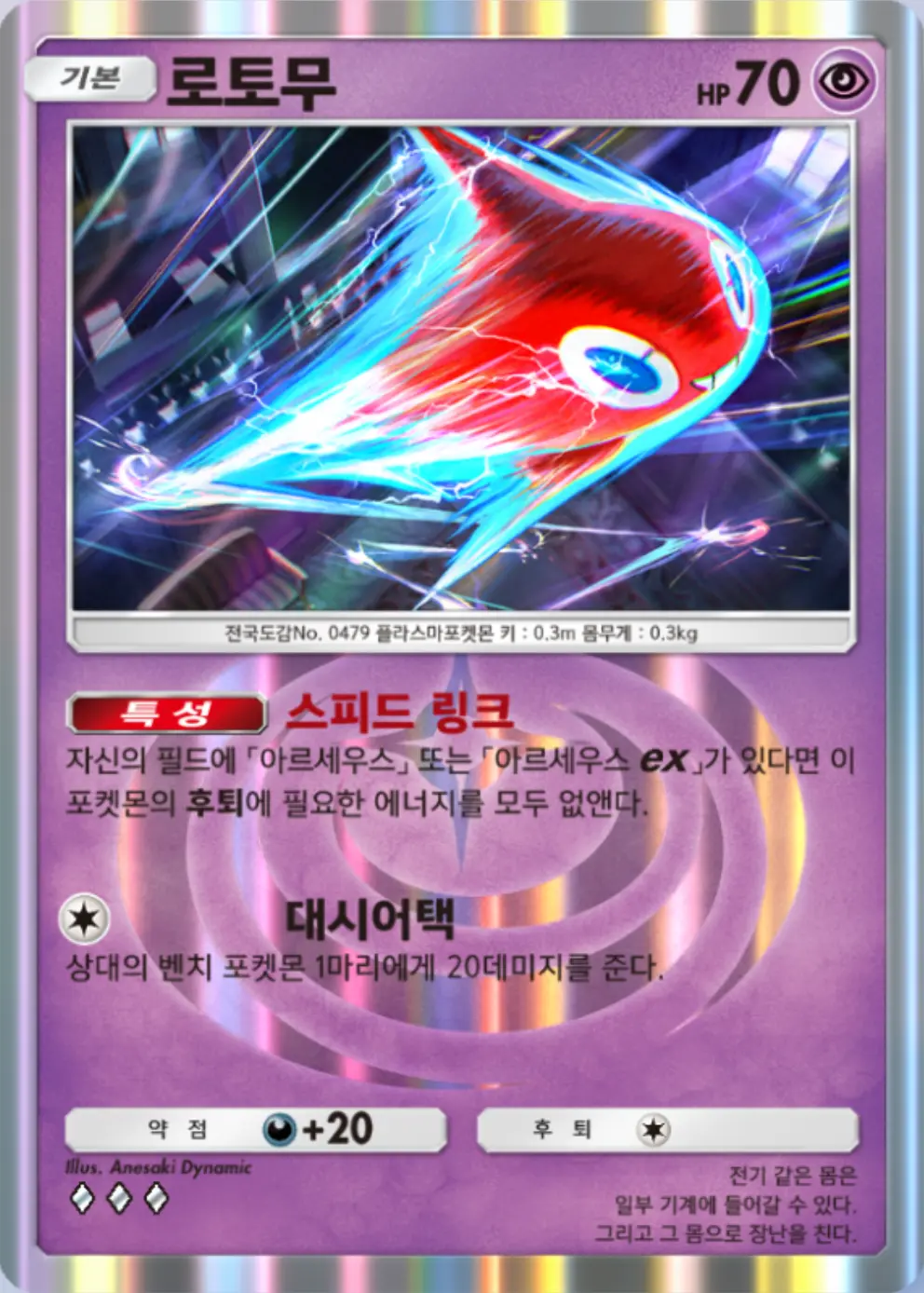 로토무