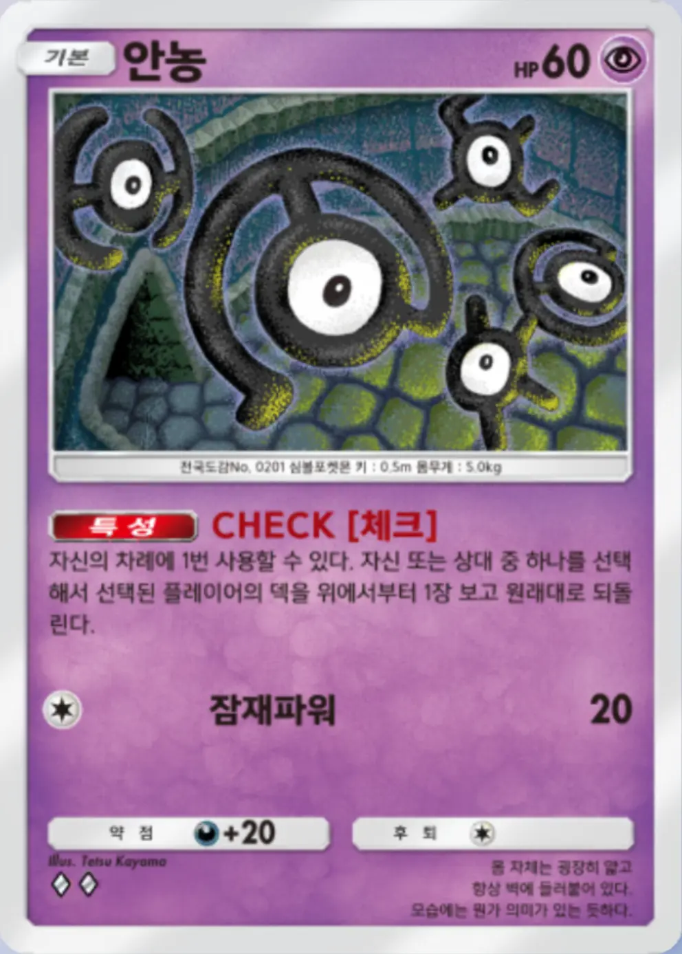 안농