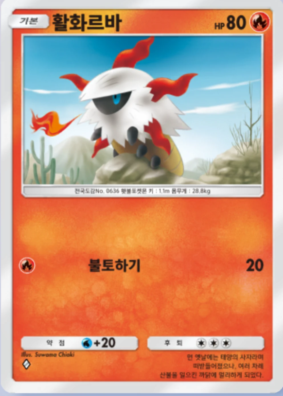 활화르바