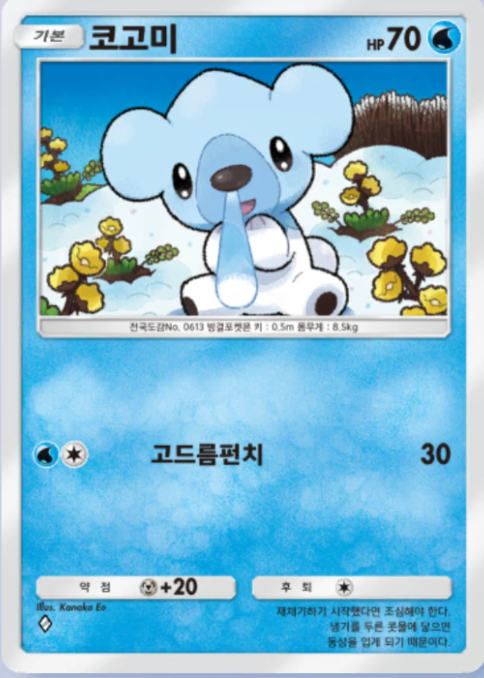 코고미