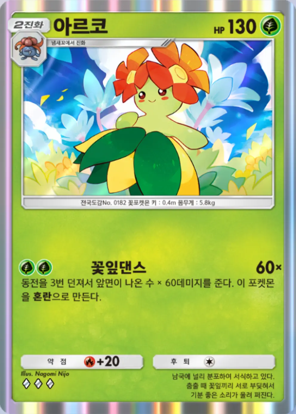 아르코