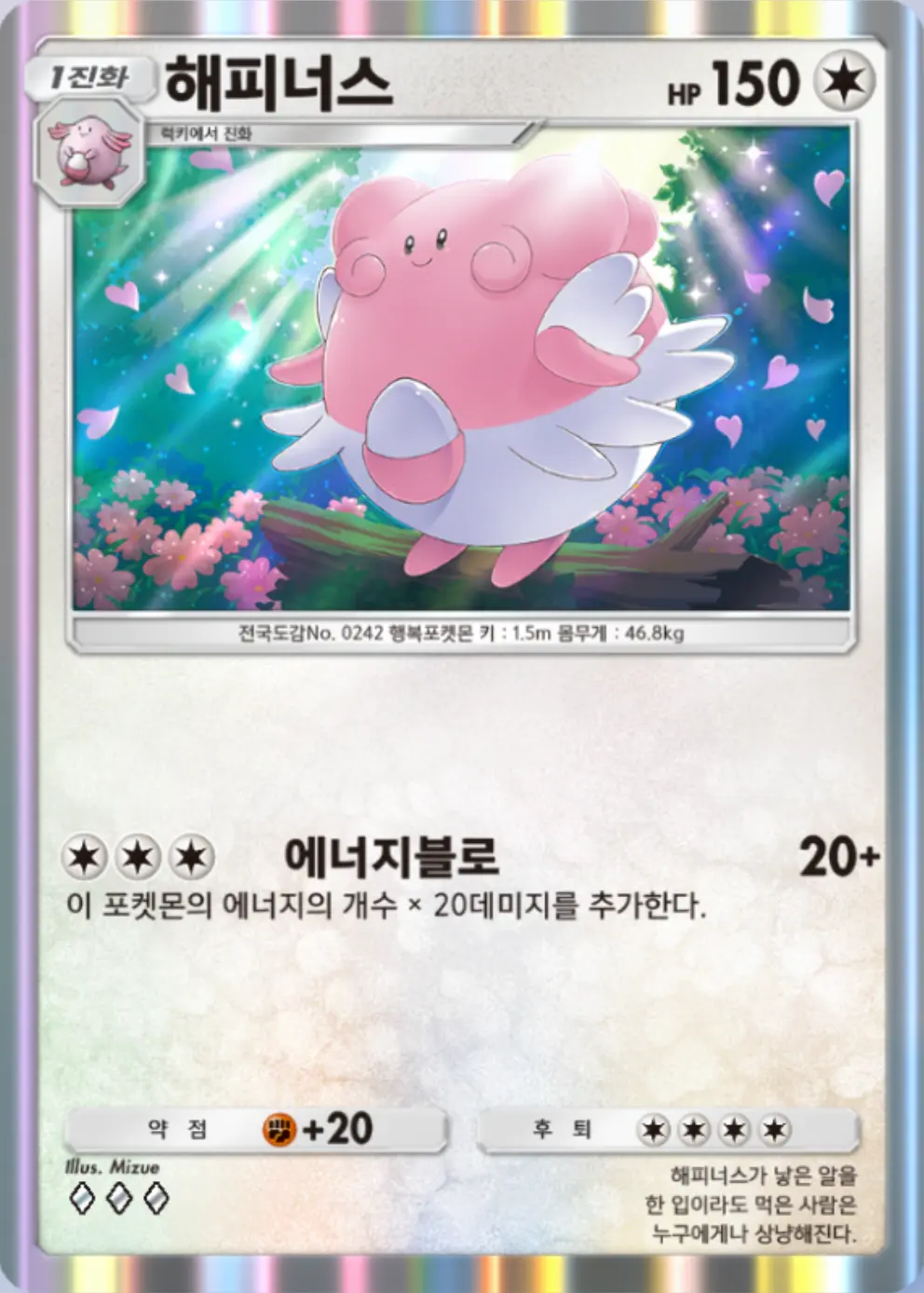해피너스