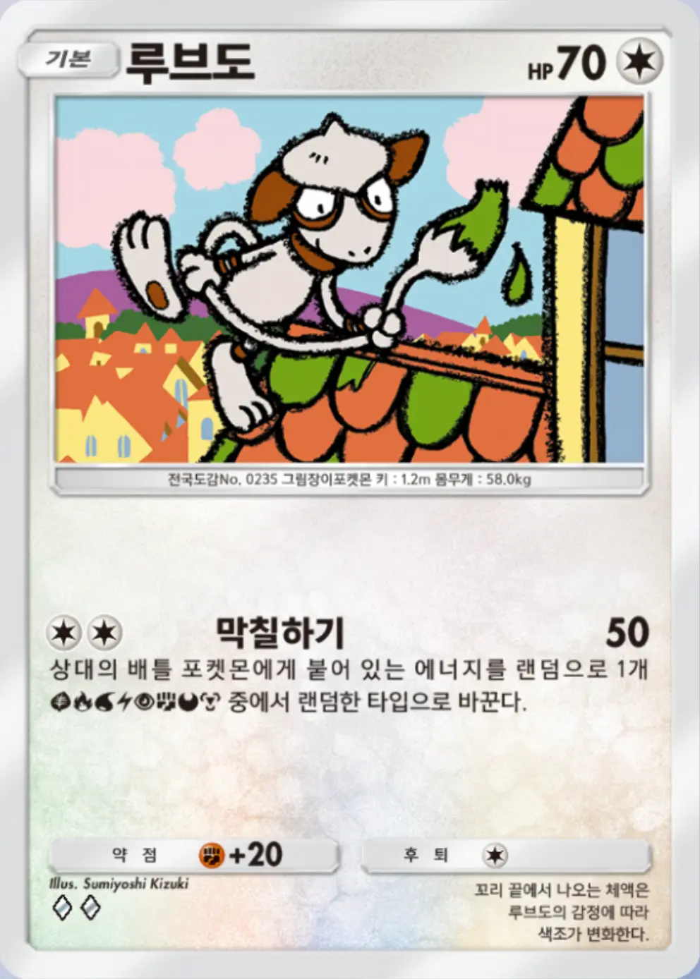 루브도