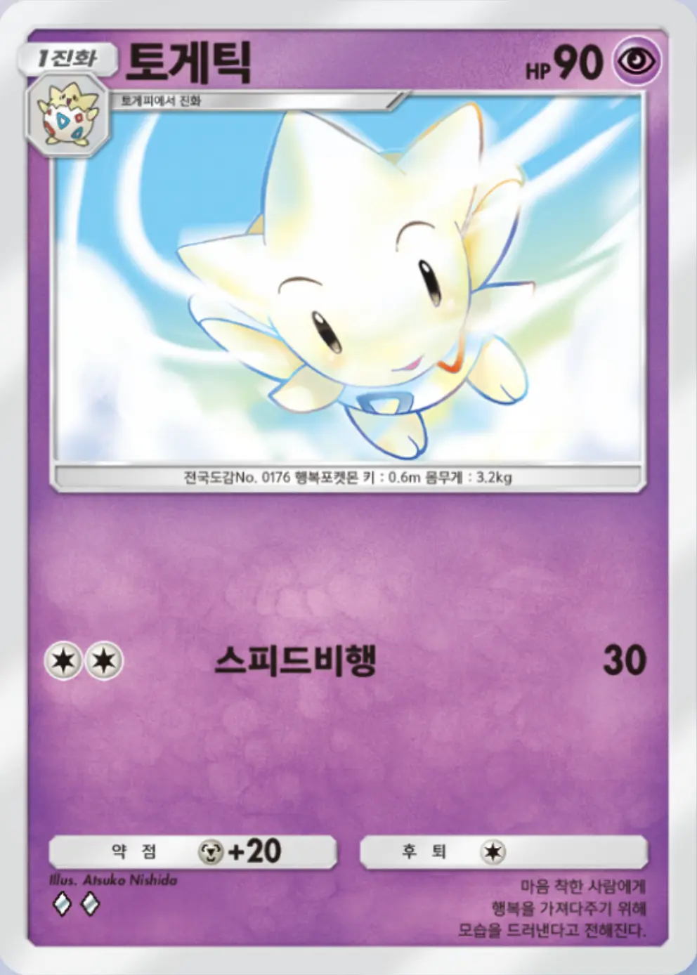 토게틱