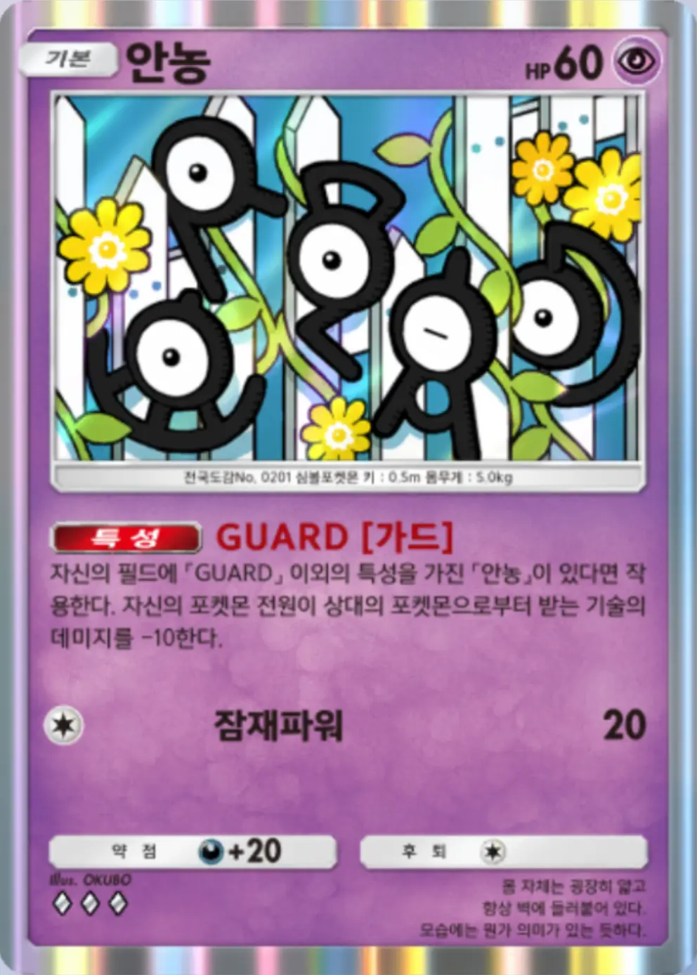 안농(가드)