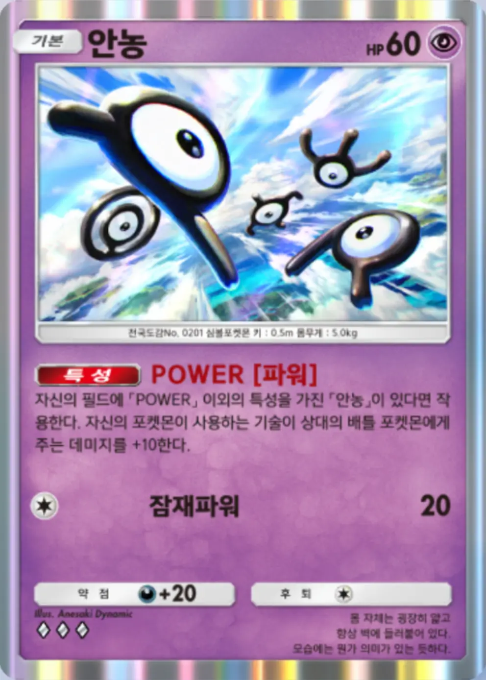 안농(파워)