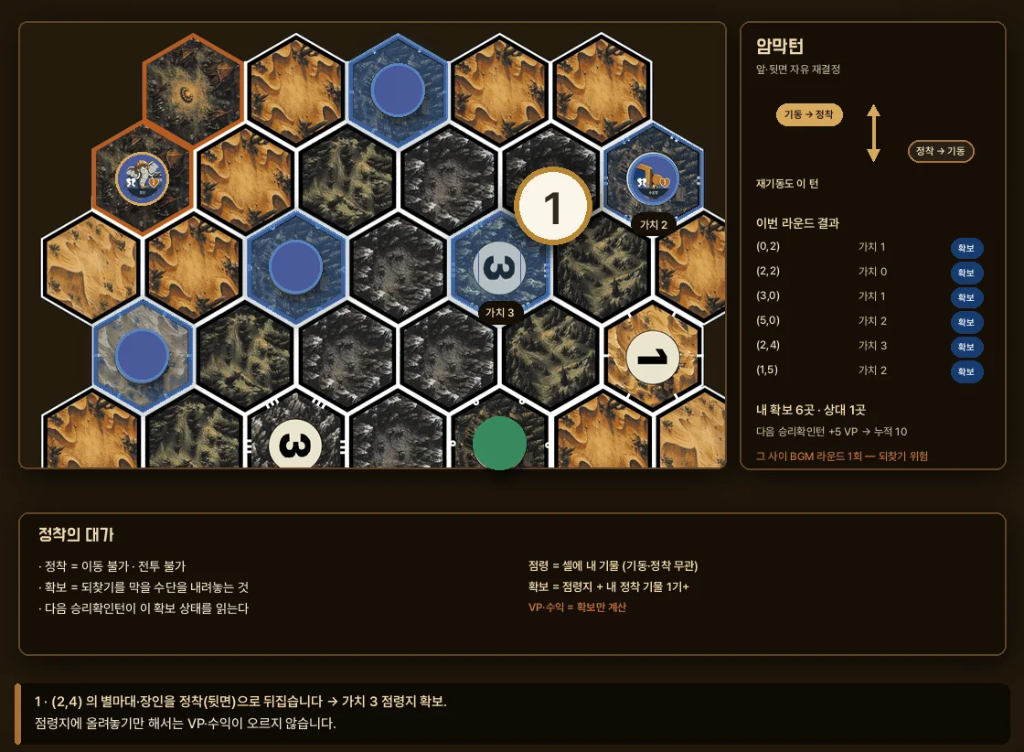 암막턴 예시 — 점령지의 기물 코인을 정착(뒷면)으로 뒤집어 확보하고 본진의 기물은 기동으로 남기는 장면